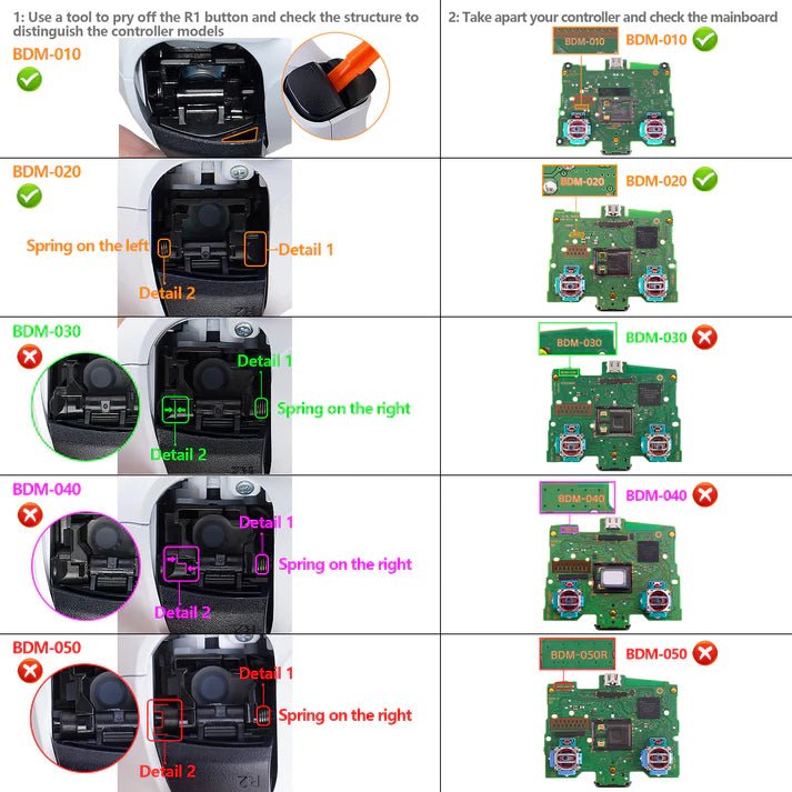 Face Clicky Kit V3 for PS5 Controller BDM-010 & BDM-020, Custom Hard Silicone Tactile Switch Dpad Action Buttons for PS5 Controller.