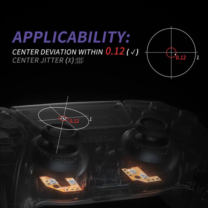 Custom Drifix Thumbsticks Drift Fix Repair Kit for PS5 Controller BDM-010/020/030/040/050.