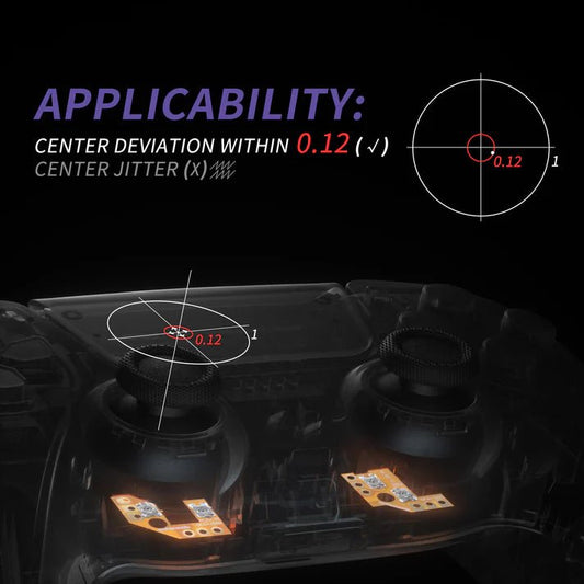 Custom Drifix Thumbsticks Drift Fix Repair Kit for PS5 Controller BDM-010/020/030/040/050.